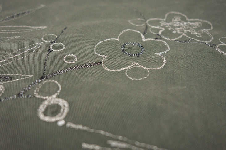 ITO San gold or silver colored sewing and embroidery thread comp: 75% Rayon and 25% Polyester (metallized)